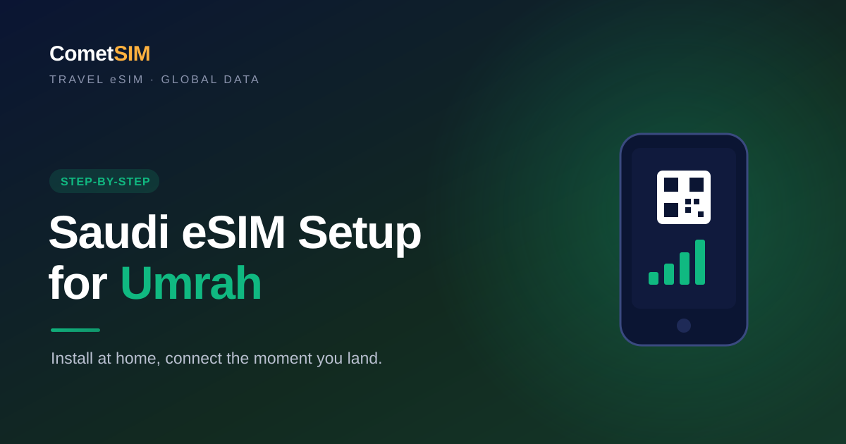 Saudi Arabia eSIM Setup for Umrah: Step-by-Step