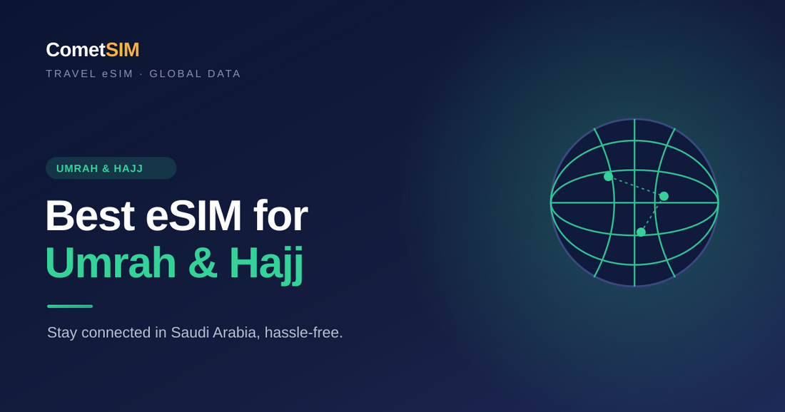 Best eSIM for Umrah & Hajj: Stay Connected in Saudi Arabia