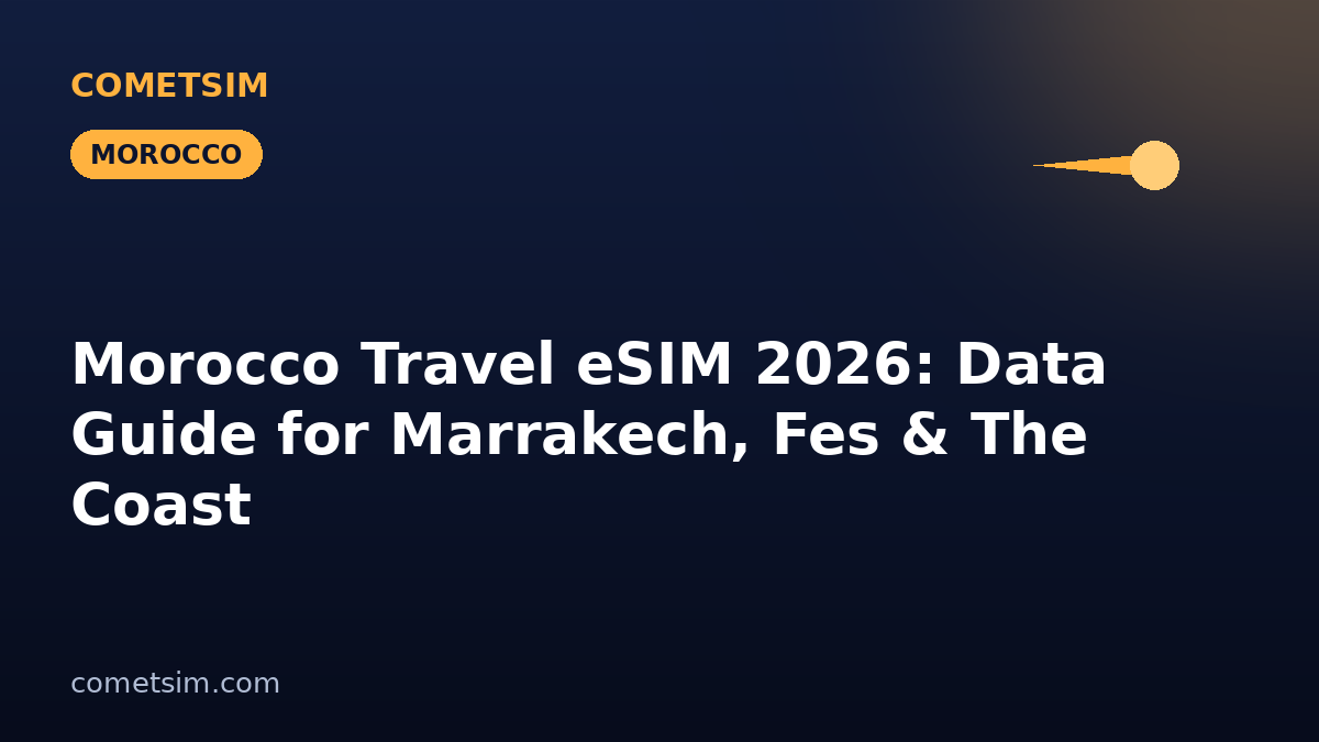 Morocco Travel eSIM 2026: Data Guide for Marrakech, Fes & The Coast