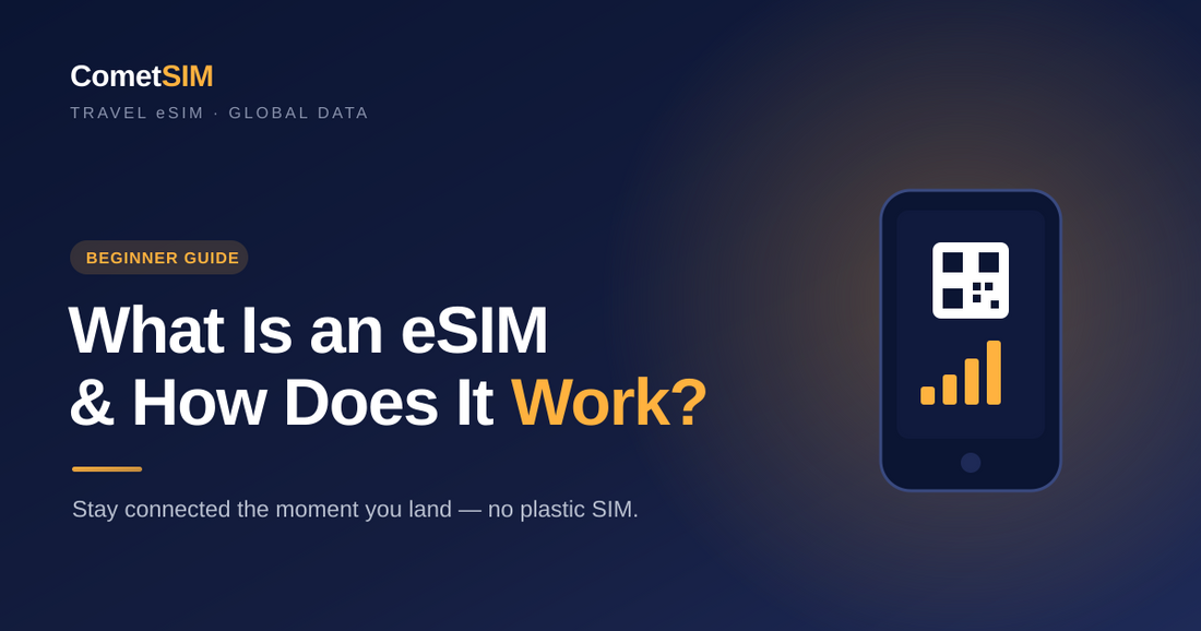 What Is an eSIM & How Does It Work? A 2026 Traveler’s Guide