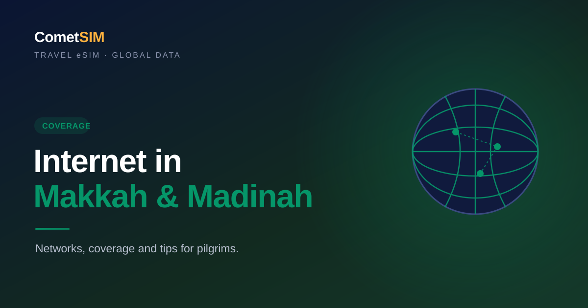 Internet in Makkah & Madinah: Coverage, Networks & Tips