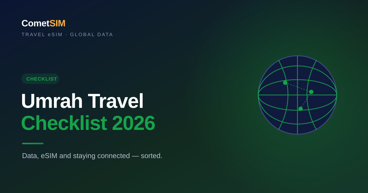 Umrah Travel Checklist 2026: Data & Staying Connected