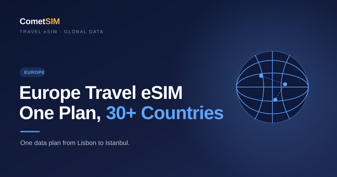 Europe Travel eSIM: One Data Plan for 30+ Countries