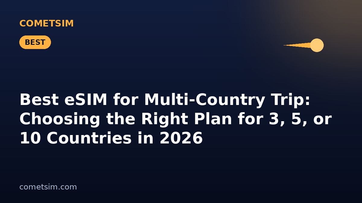 Best eSIM for Multi-Country Trip: Choosing the Right Plan for 3, 5, or 10 Countries in 2026