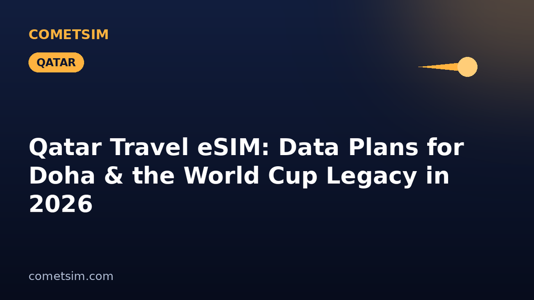 Qatar Travel eSIM: Data Plans for Doha & the World Cup Legacy in 2026