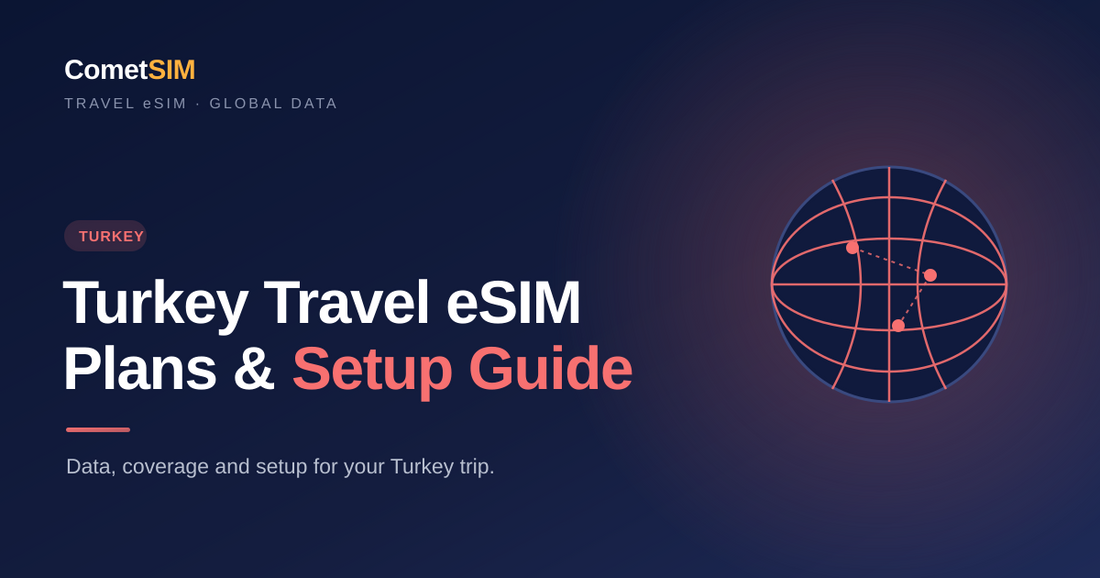 Turkey Travel eSIM: Data Plans, Coverage & Setup Guide