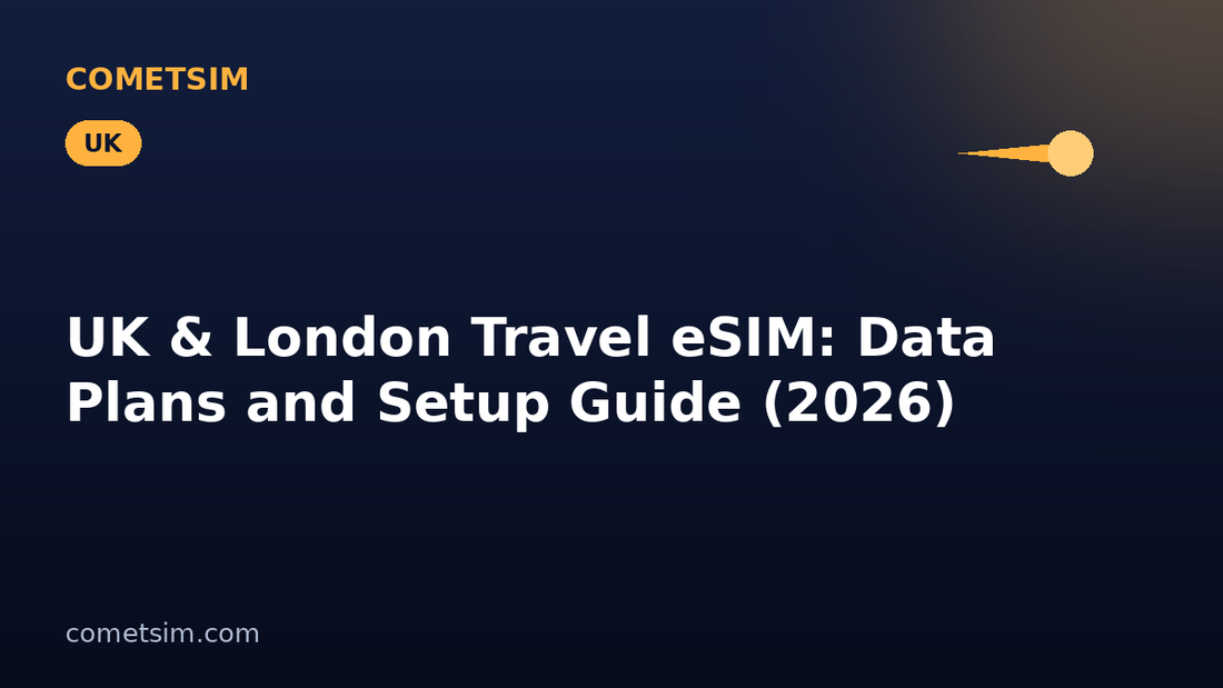 UK & London Travel eSIM: Data Plans and Setup Guide (2026)