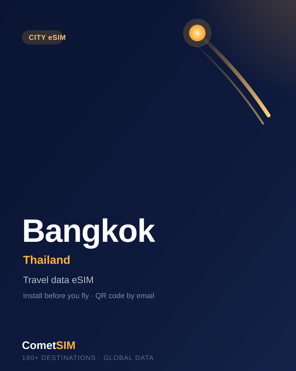 Bangkok travel data eSIM