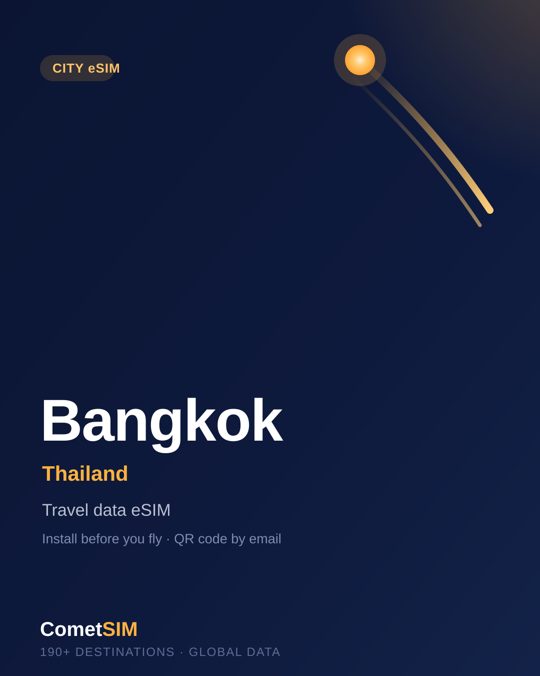 Bangkok travel data eSIM