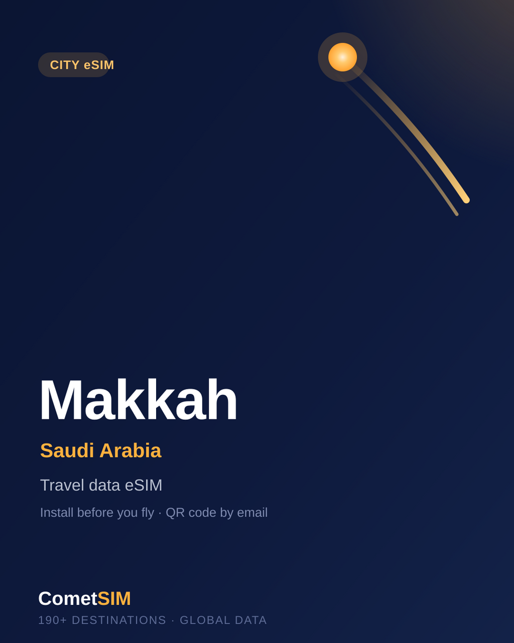 Makkah travel data eSIM