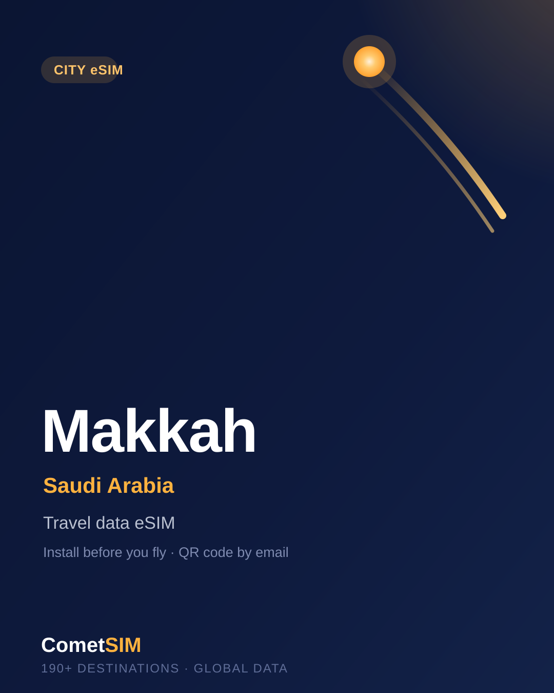 Makkah travel data eSIM
