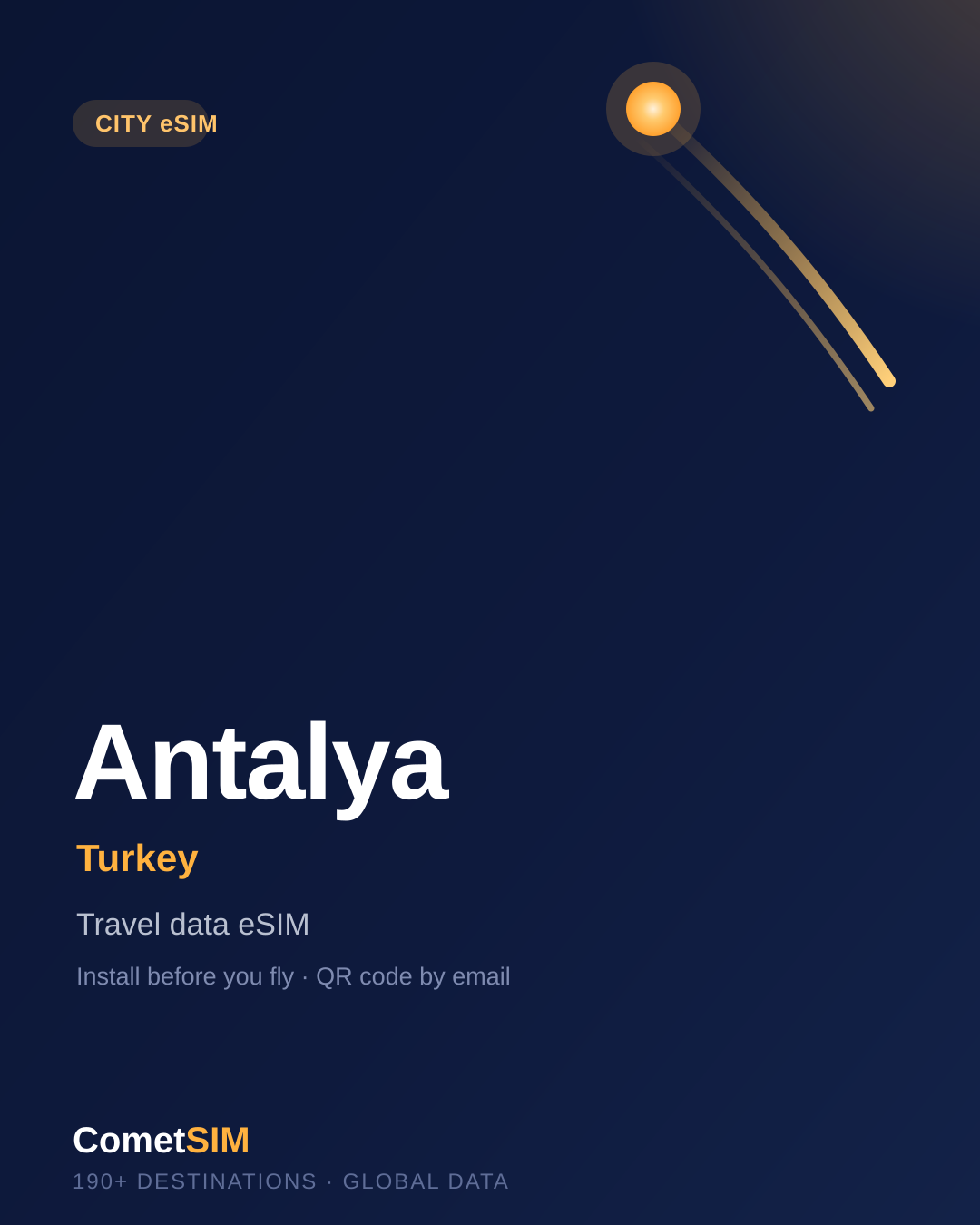 Antalya travel data eSIM