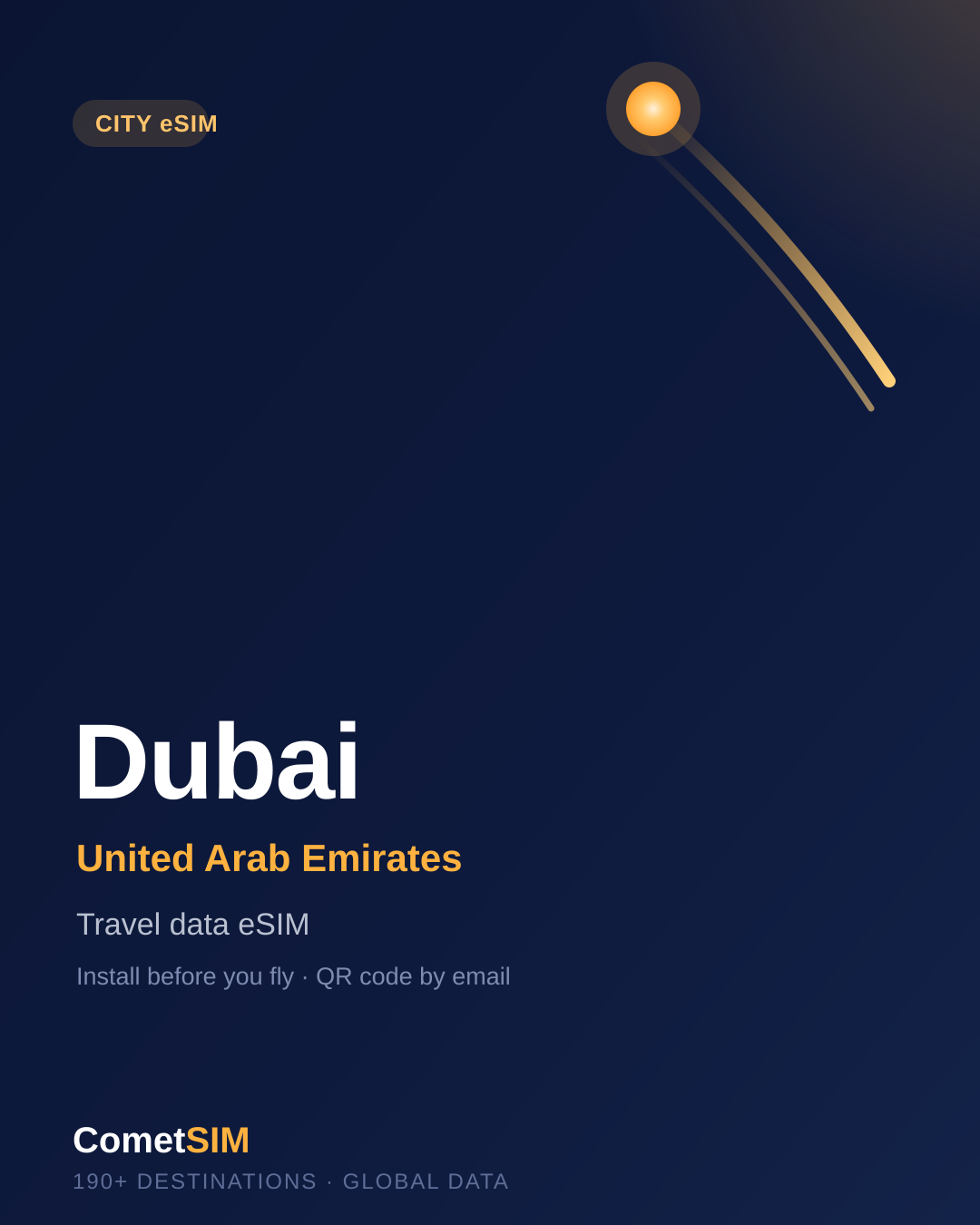 Dubai travel data eSIM