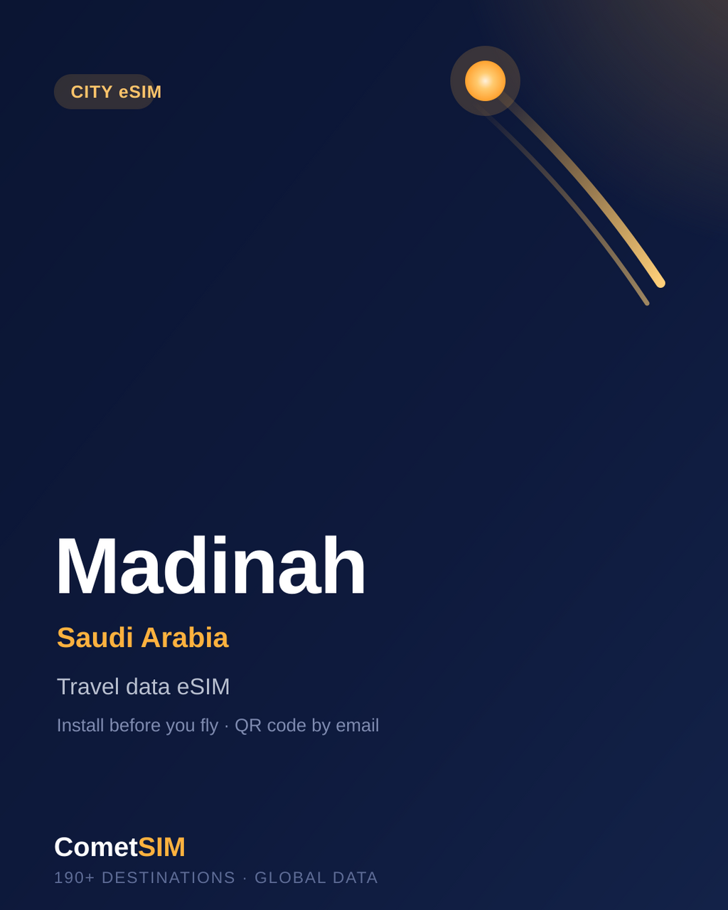 Madinah travel data eSIM