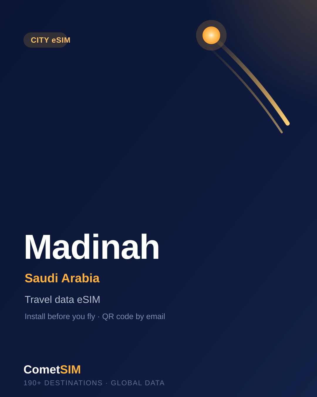 Madinah travel data eSIM
