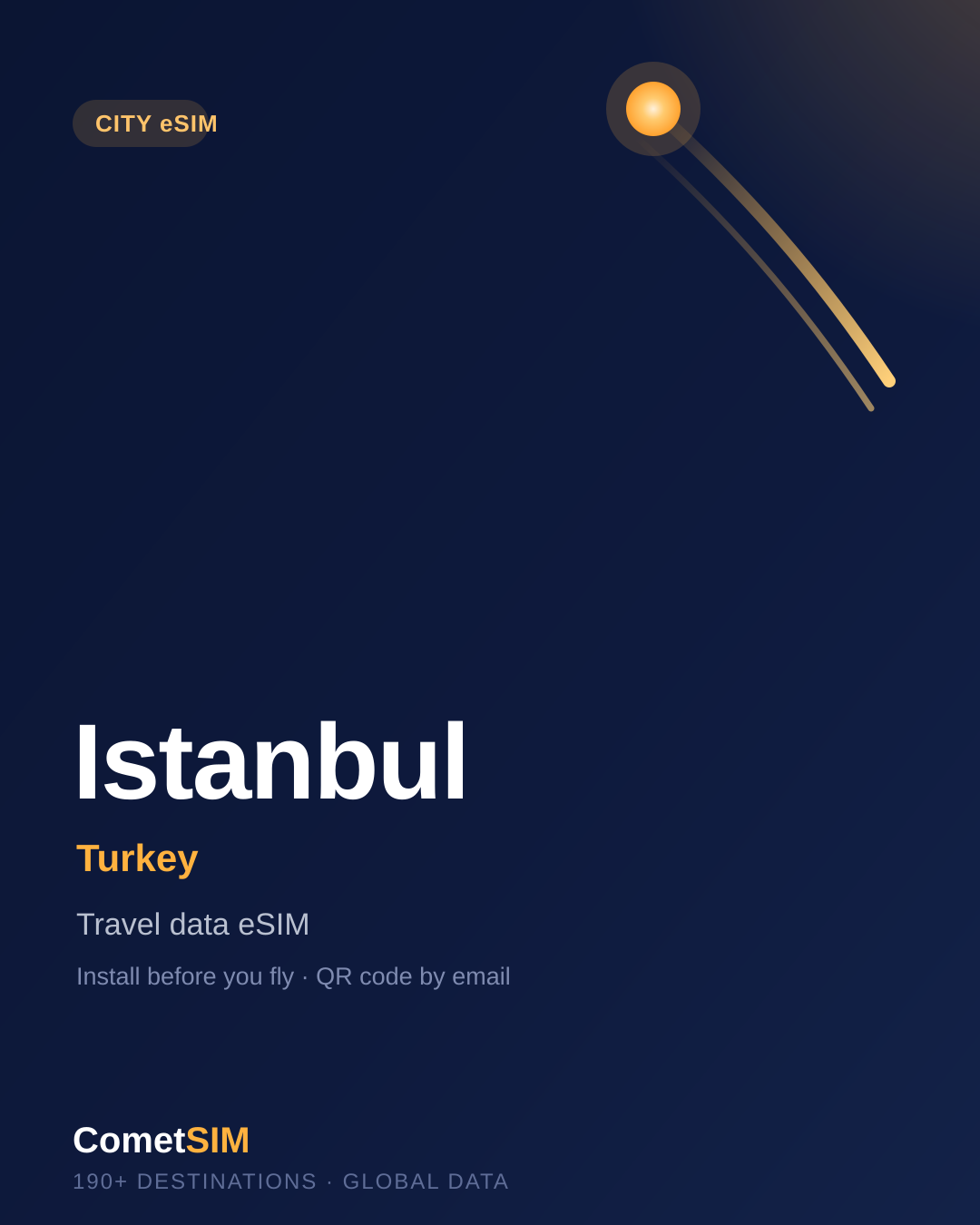 Istanbul travel data eSIM