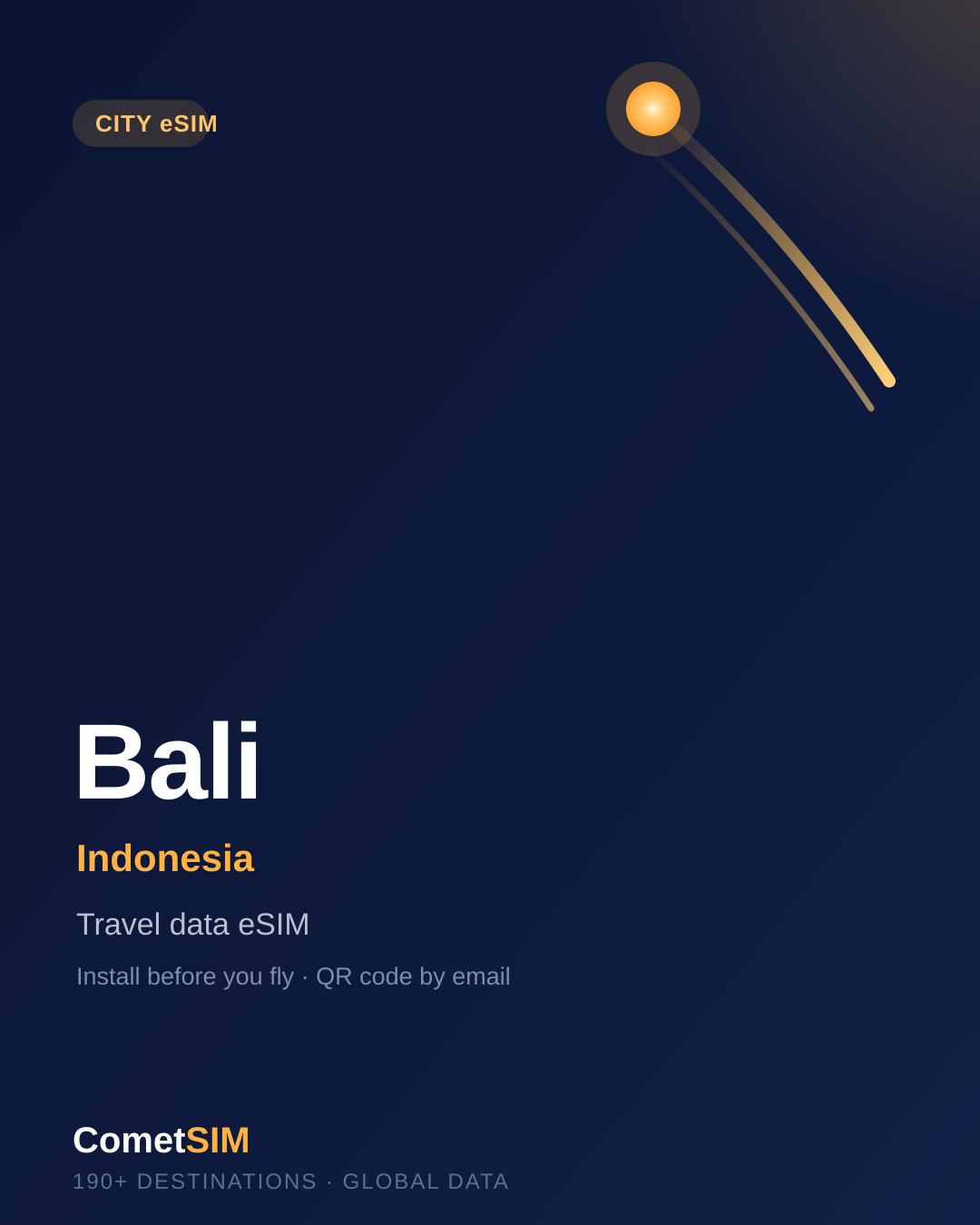 Bali travel data eSIM