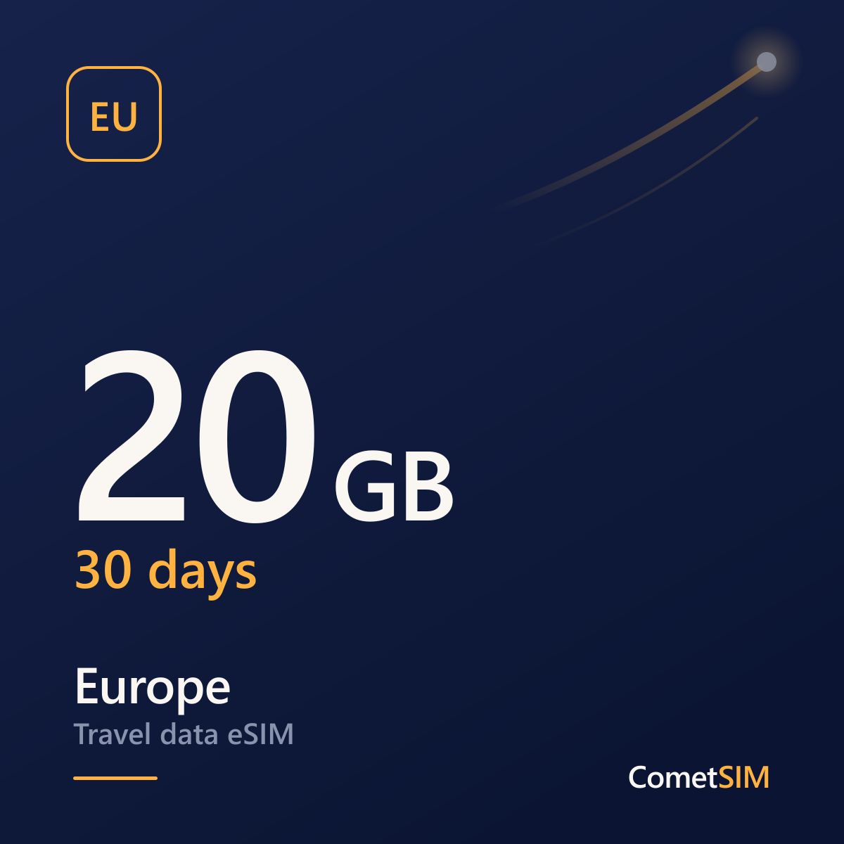 Europe eSIM — Data Across 40 Countries