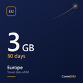 Europe eSIM — Data Across 40 Countries