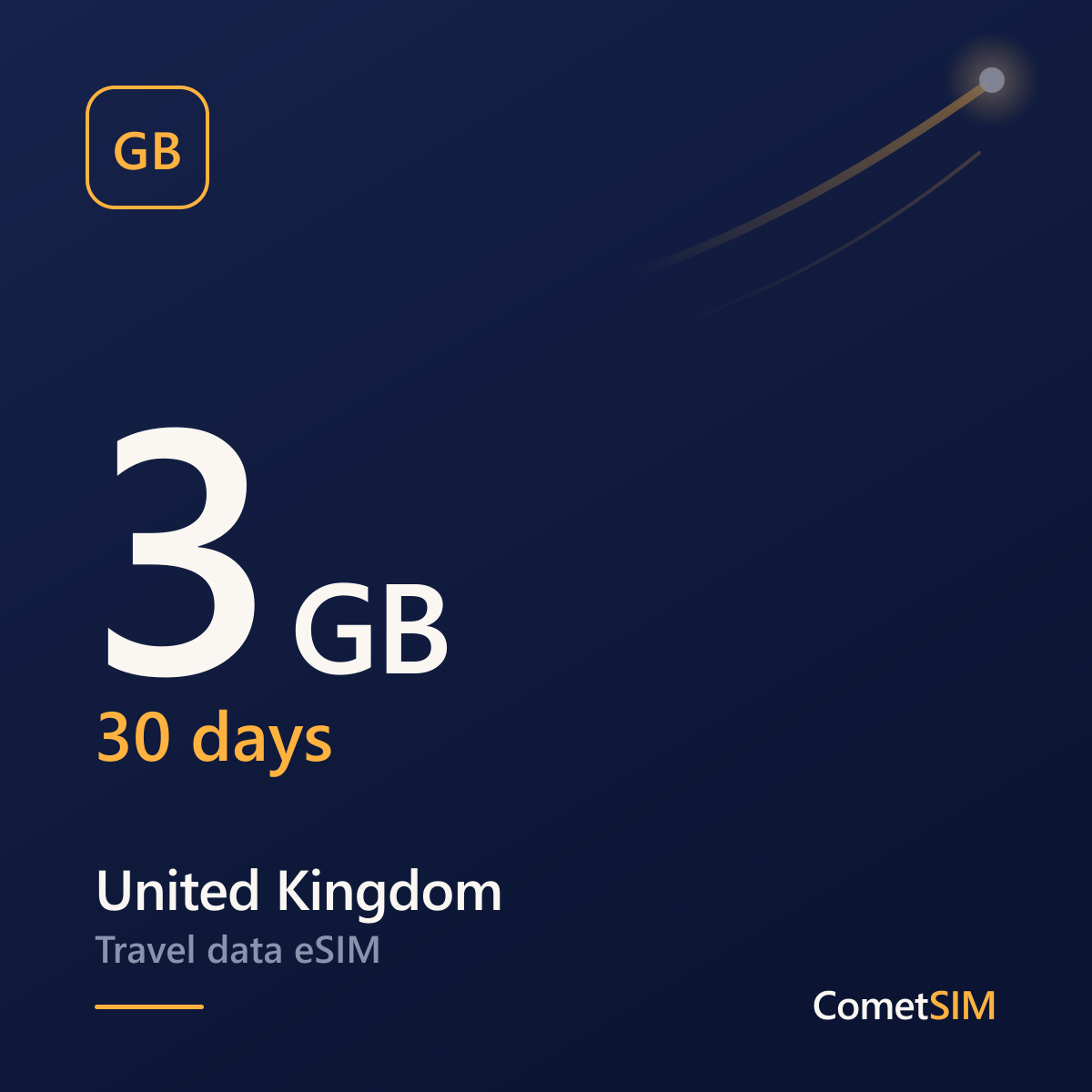 United Kingdom eSIM — Travel Data Plan