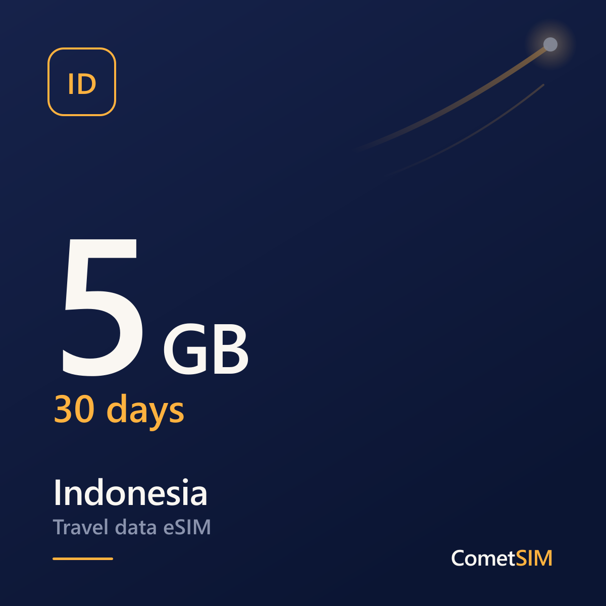 Indonesia eSIM — Travel Data Plan