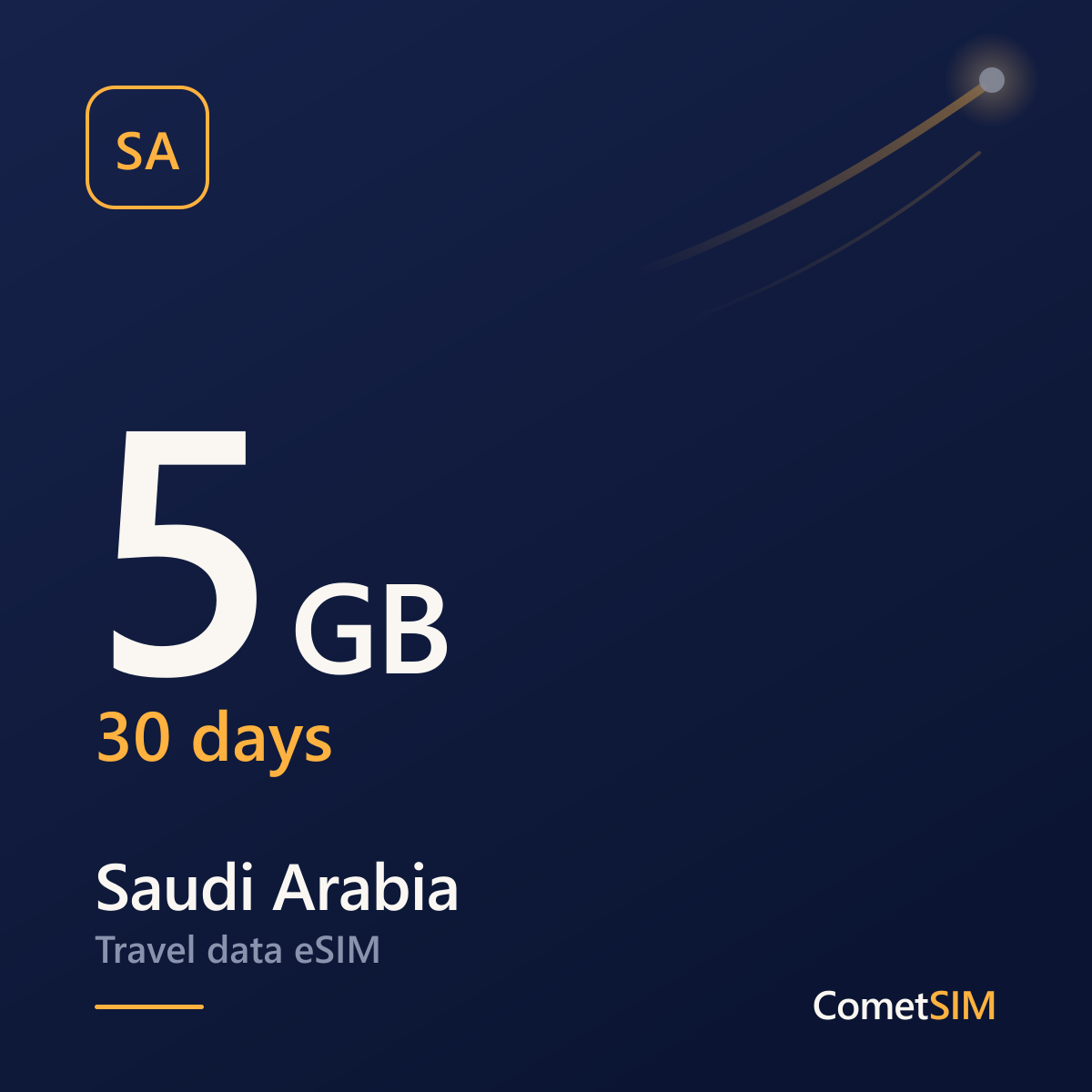 Saudi Arabia eSIM — Travel Data for Umrah & Hajj