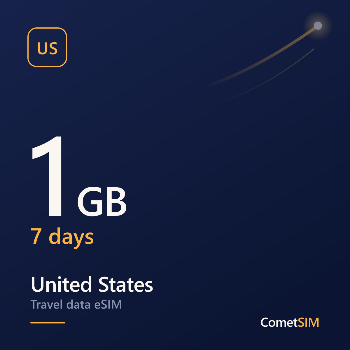 United States eSIM — Travel Data Plan