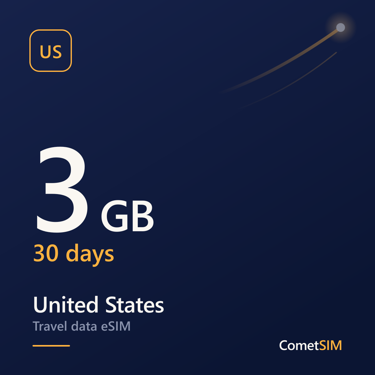 United States eSIM — Travel Data Plan