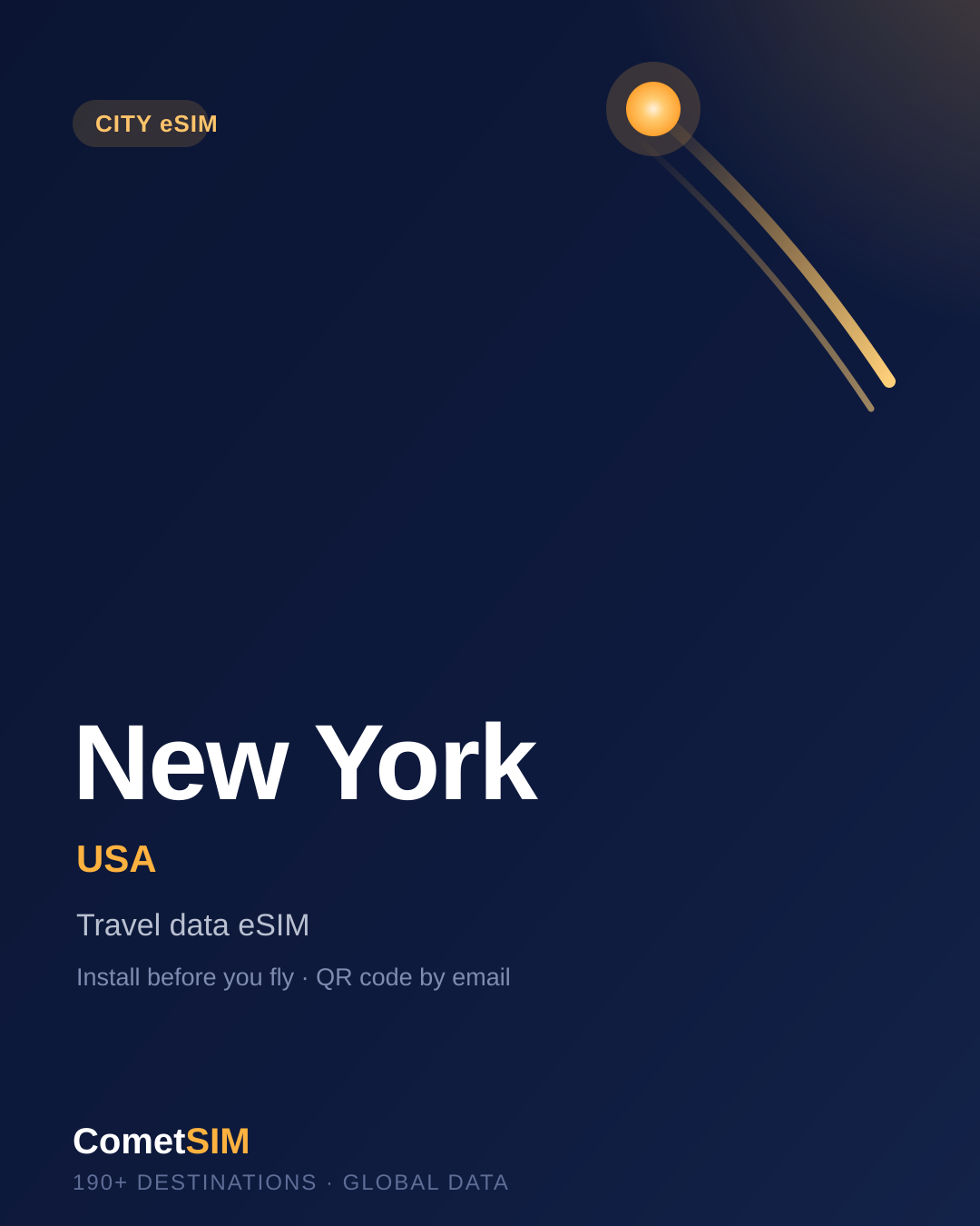 New York travel data eSIM