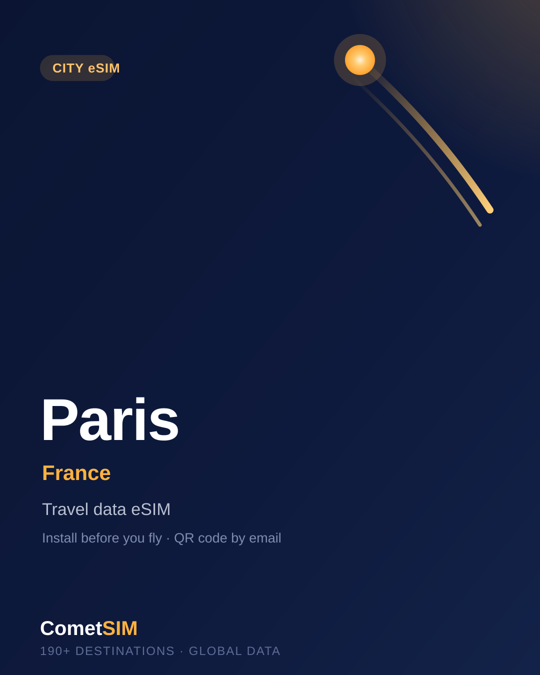 Paris travel data eSIM