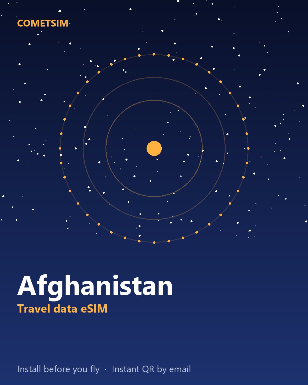 Afghanistan travel data eSIM