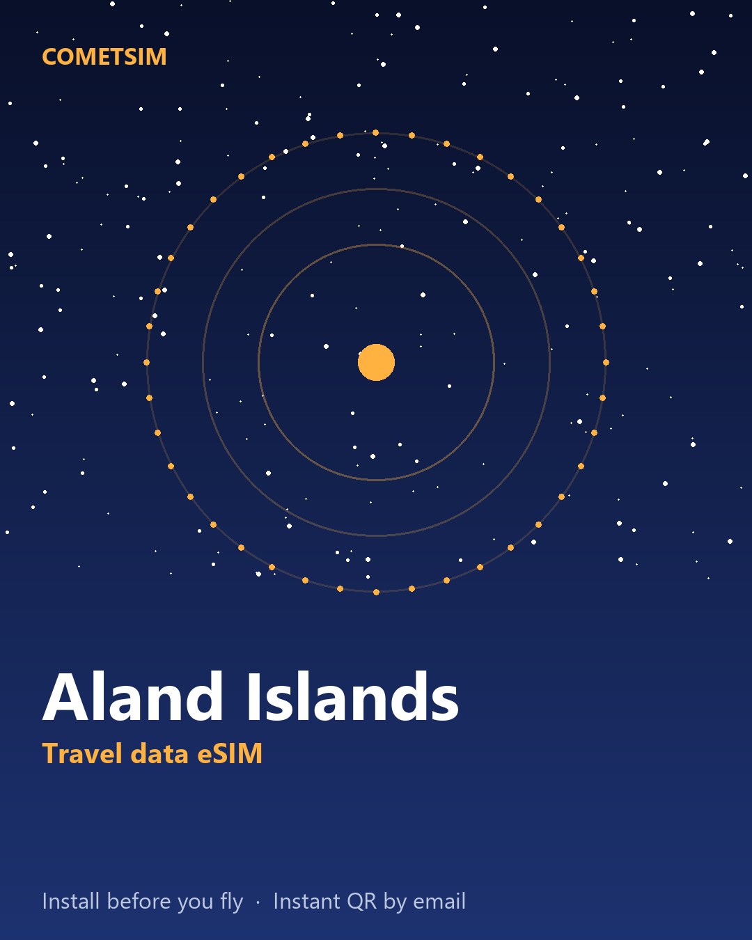 Aland Islands travel data eSIM