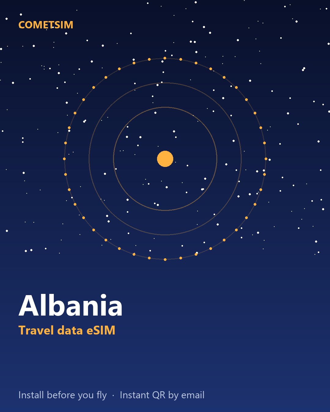 Albania travel data eSIM