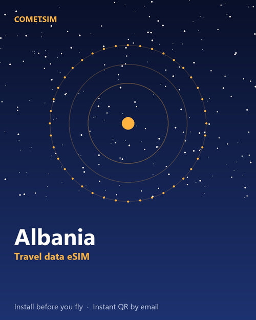 Albania travel data eSIM