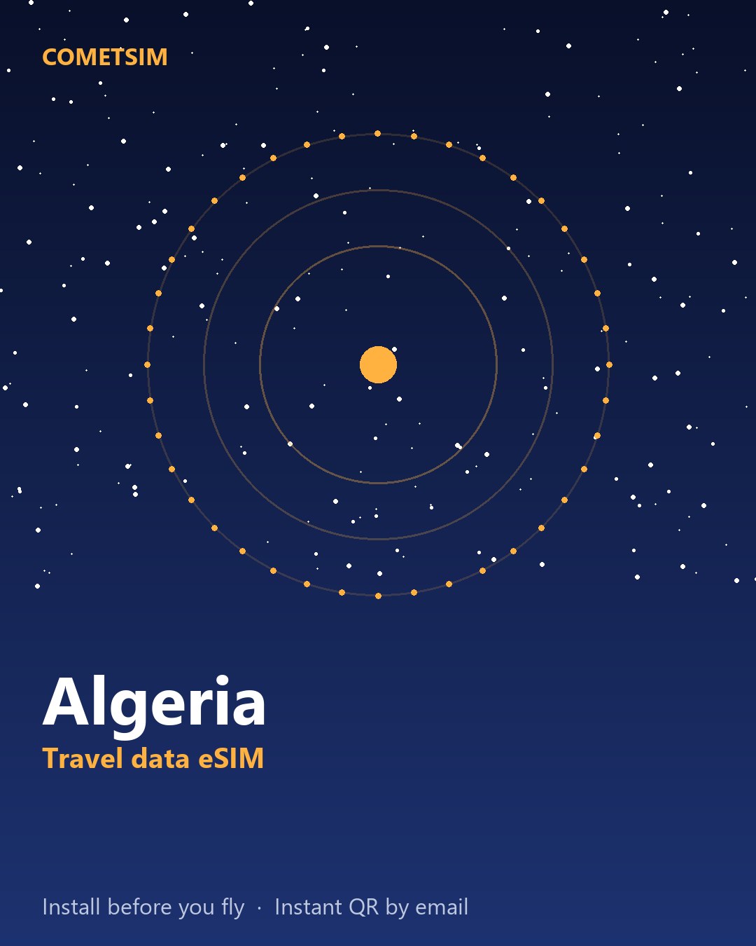 Algeria travel data eSIM