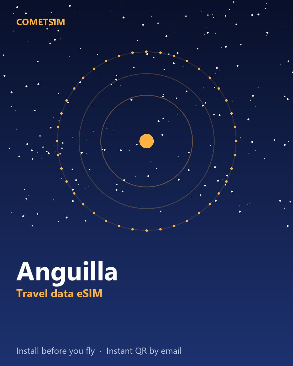 Anguilla travel data eSIM