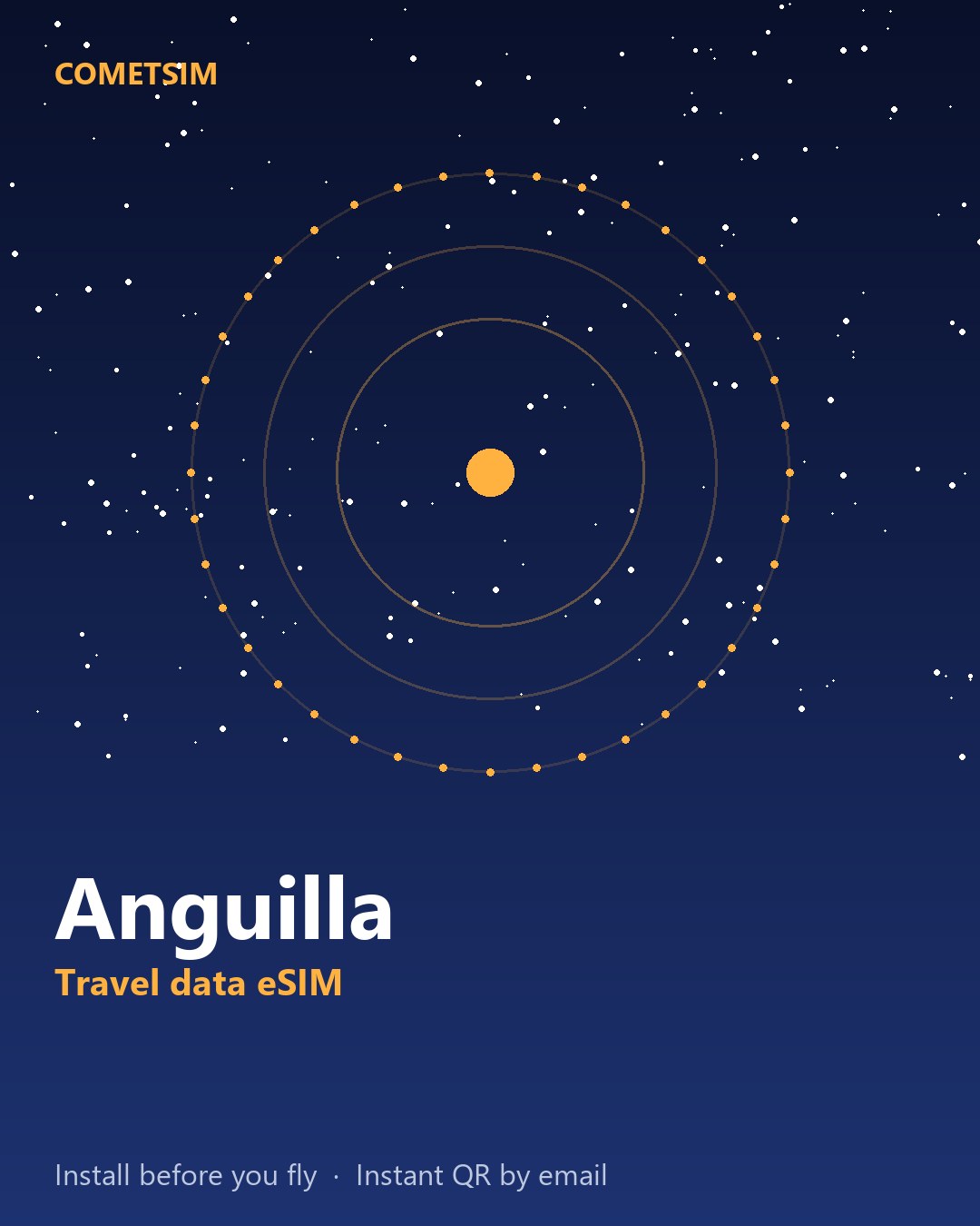 Anguilla travel data eSIM