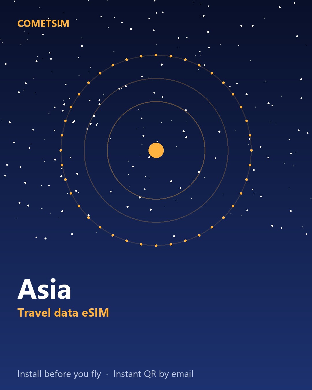 Asia travel data eSIM