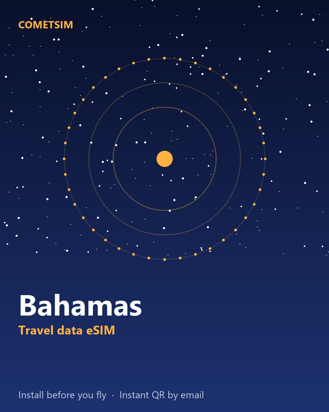 Bahamas travel data eSIM