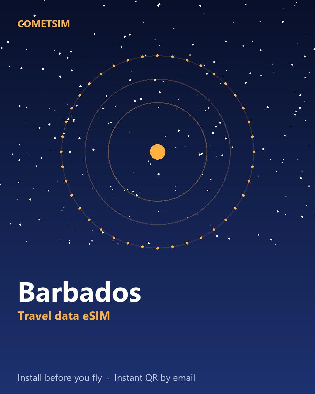 Barbados travel data eSIM