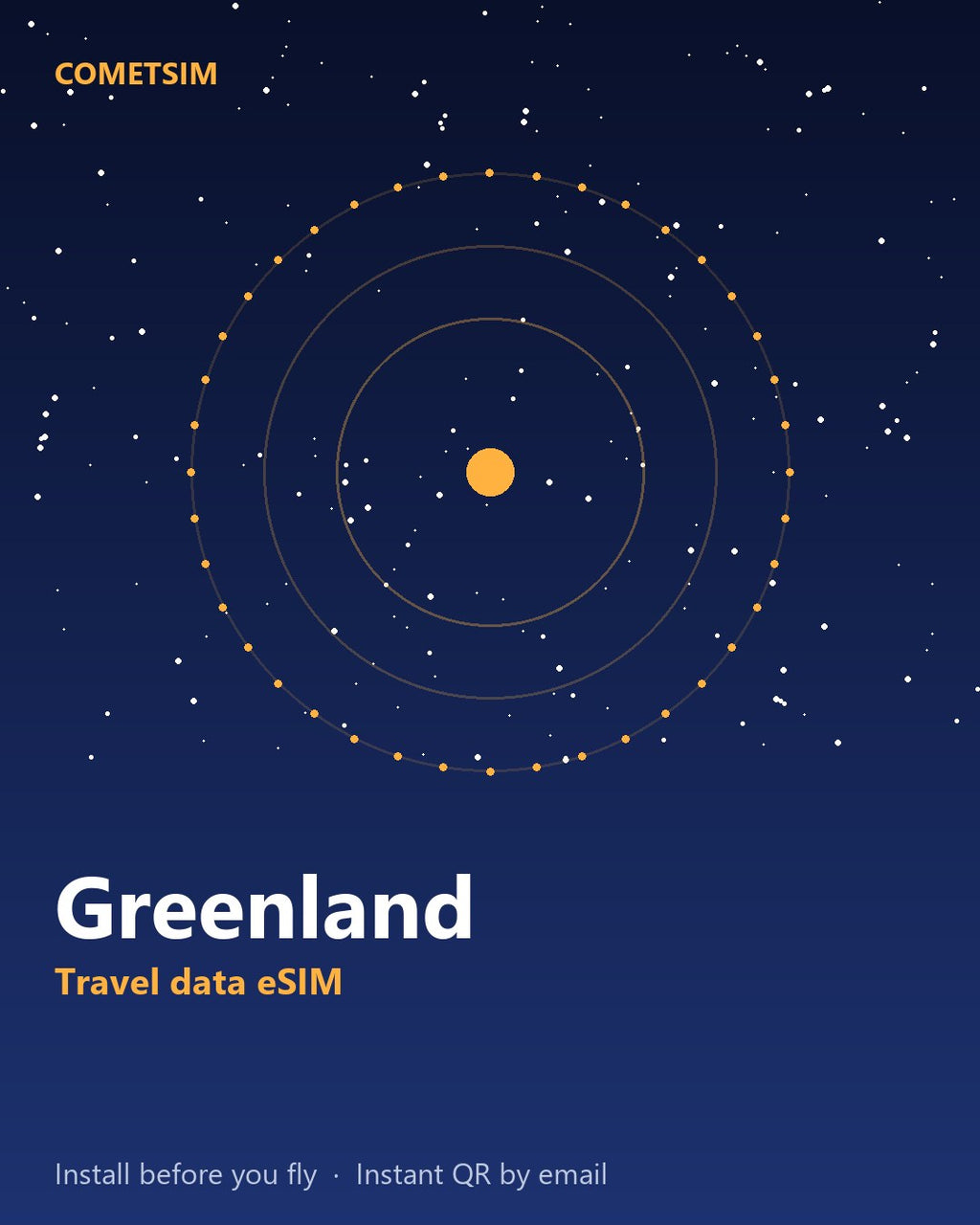 Greenland travel data eSIM