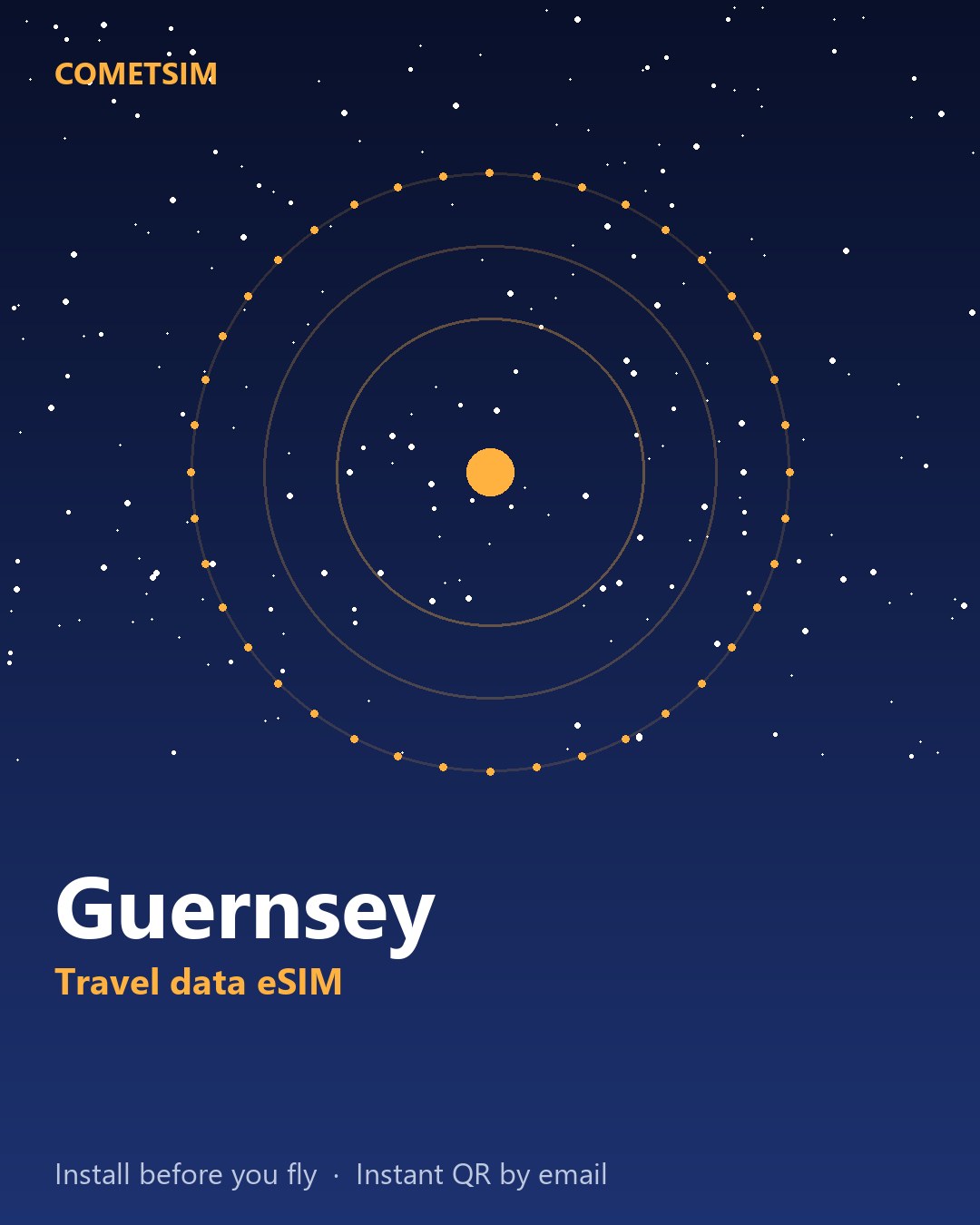Guernsey travel data eSIM