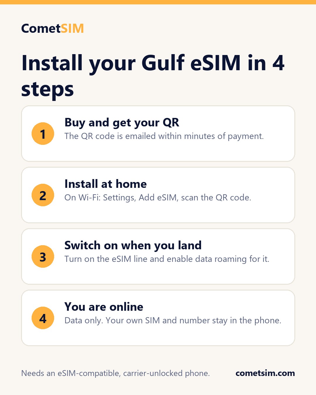Gulf eSIM - how to install in 4 steps