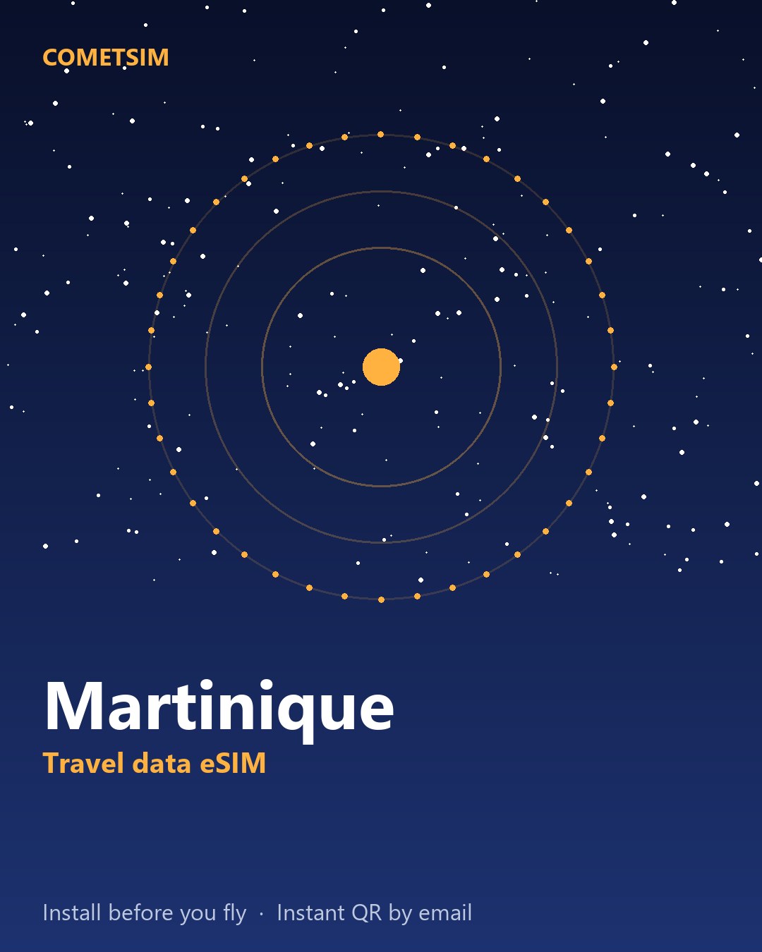 Martinique travel data eSIM