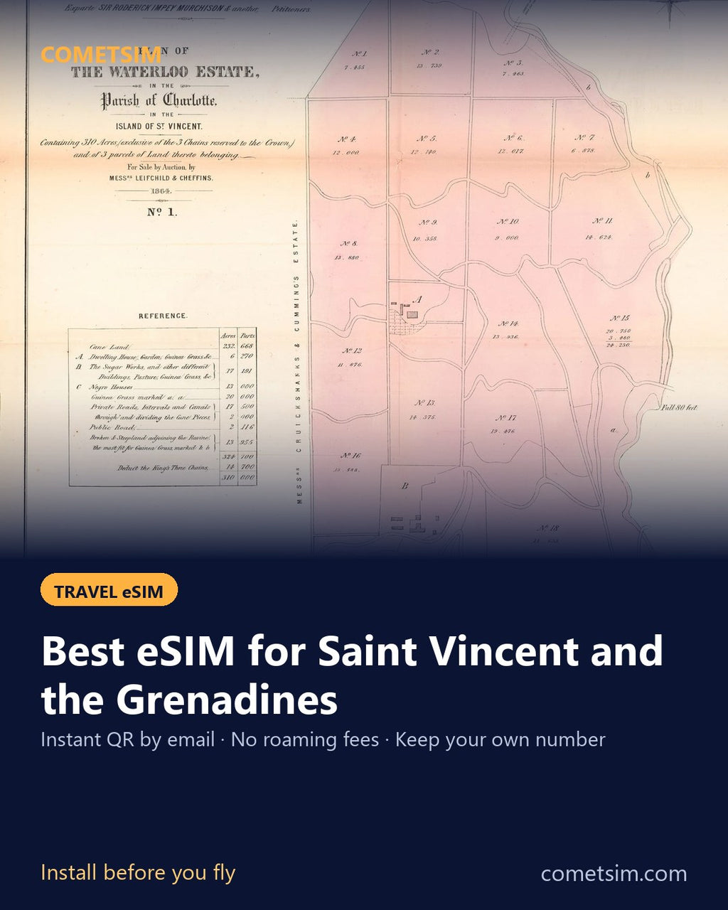 Saint Vincent and the Grenadines travel eSIM – instant QR, no roaming fees