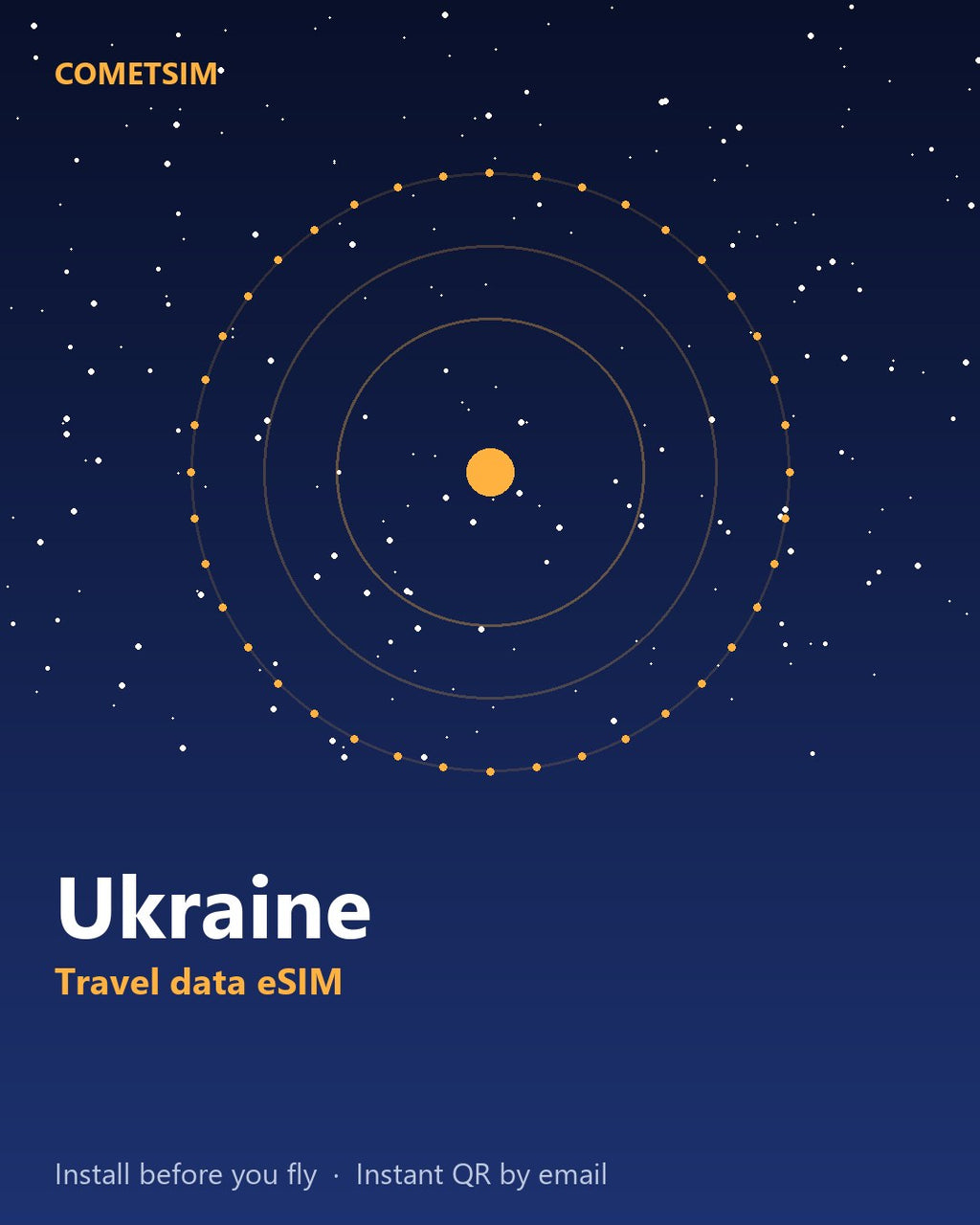 Ukraine travel data eSIM