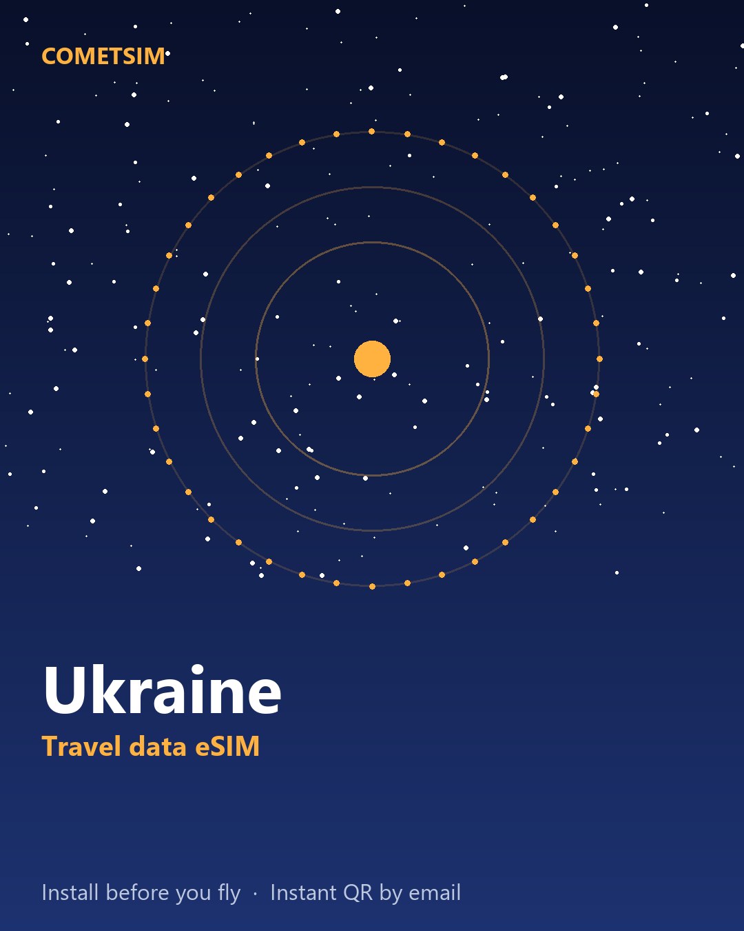 Ukraine travel data eSIM