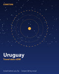 Uruguay travel data eSIM