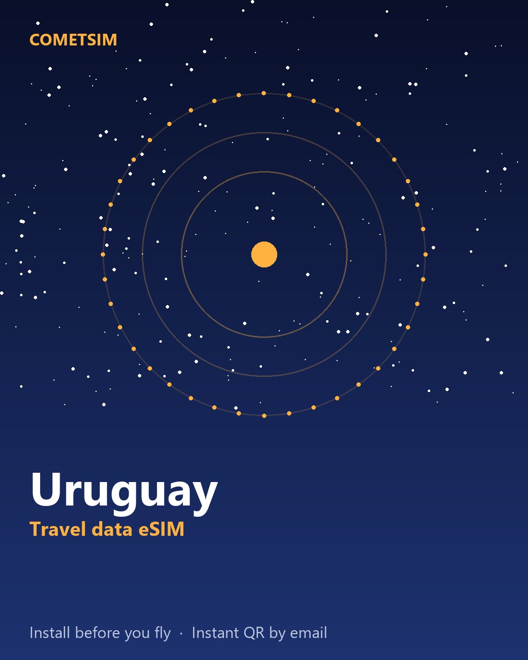 Uruguay travel data eSIM